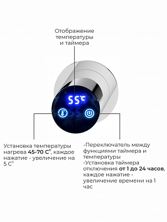Аккорд П5 500х800 электро Полотенцесушитель TERMINUS Нержавеющая сталь Тамбов - фото 4