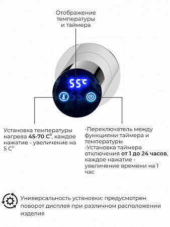 Рондо П2 350х760 электро Полотенцесушитель TERMINUS Нержавеющая сталь Тамбов - фото 5